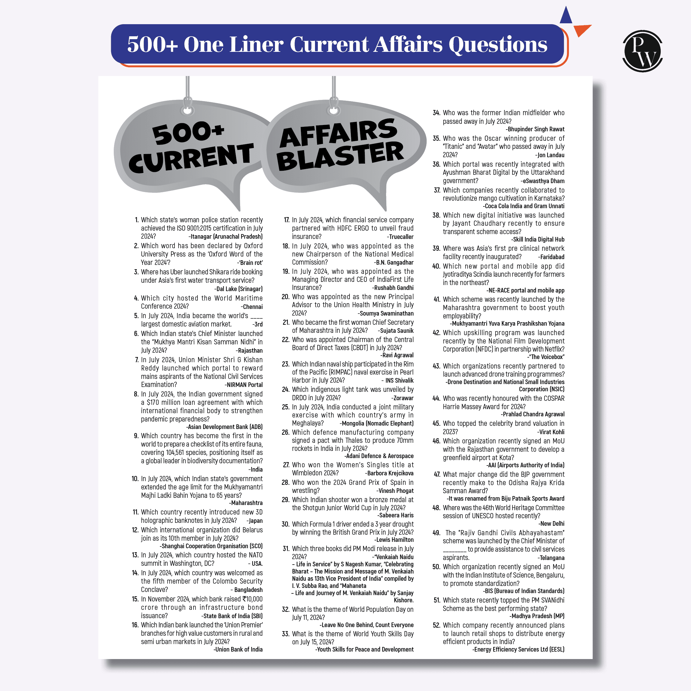 Half Yearly Current Affairs Magazine Vol 2 July to December 2024 English Edition By Mohammed Aasim Sir | For SSC, Banking, Teaching, Railway, Defence and Other Competitive Exams