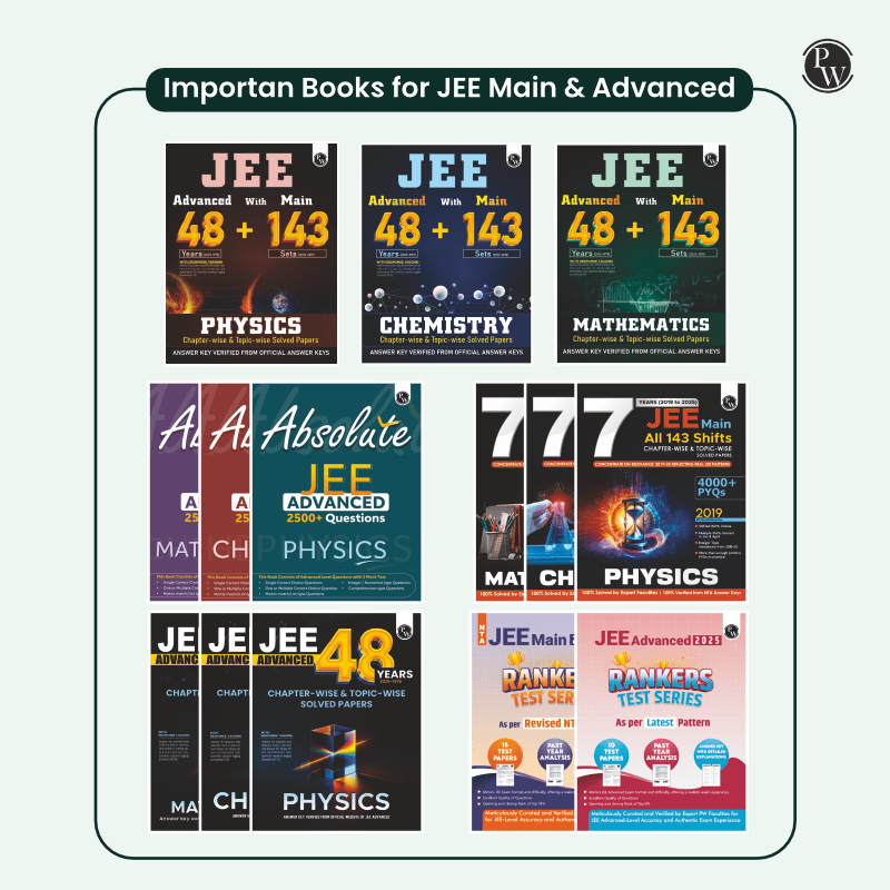 JEE Advanced 48 Years (2025-1978) with JEE Main 143 Sets PYQs (2025-2019) Physics, Chemistry, Maths Combo Set of 3 | Chapterwise and Topicwise Solved Papers For JEE 2026 Exams