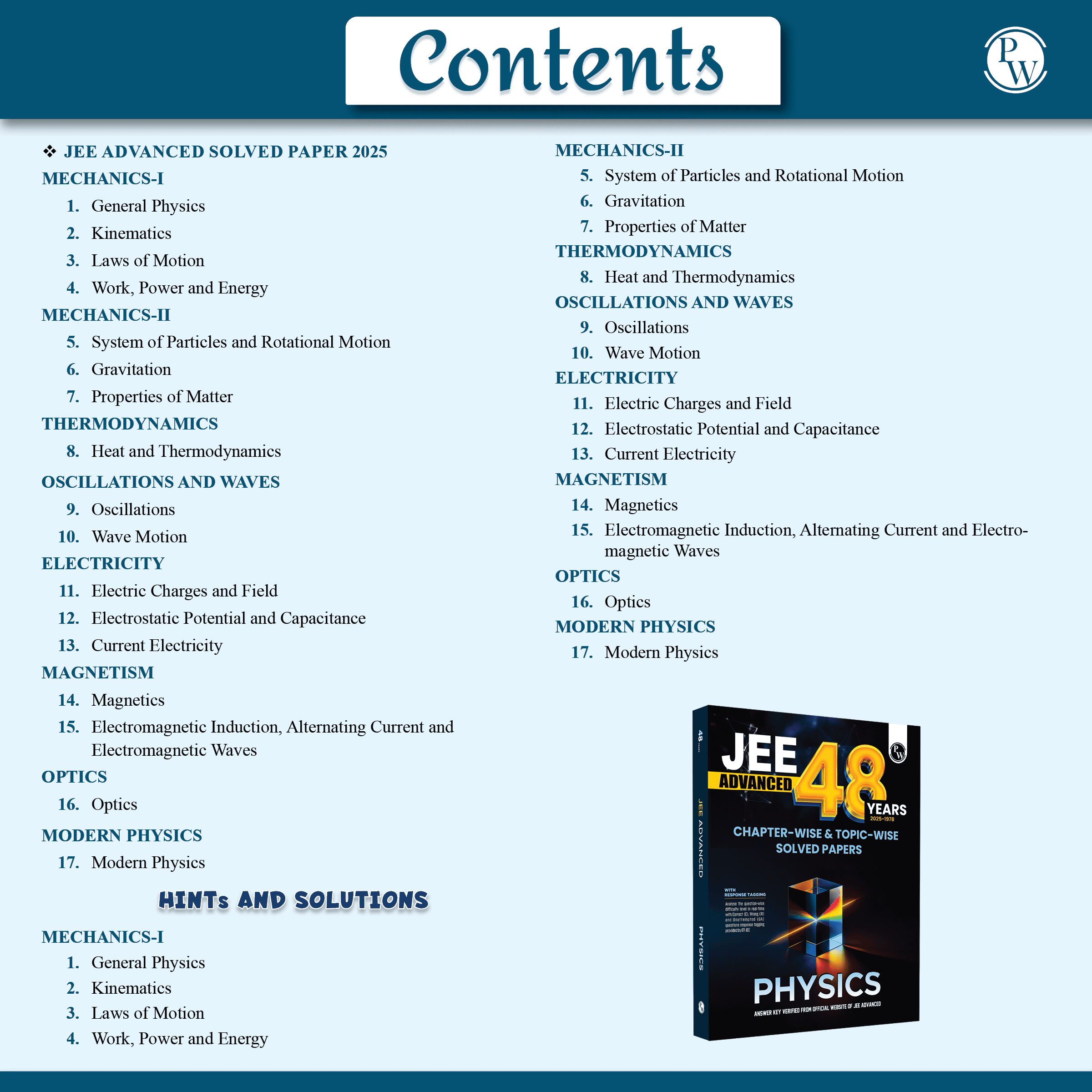 48 Years JEE Advanced Physics Chapterwise & Topicwise Solved Papers (1978-2025) | PYQ with Detailed Solutions | Previous Year Questions for IIT JEE Advanced Exam