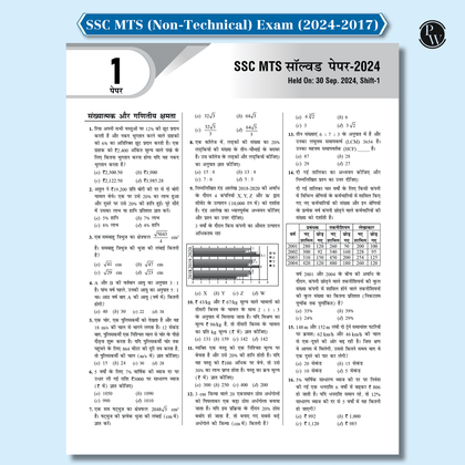 SSC MTS 2025