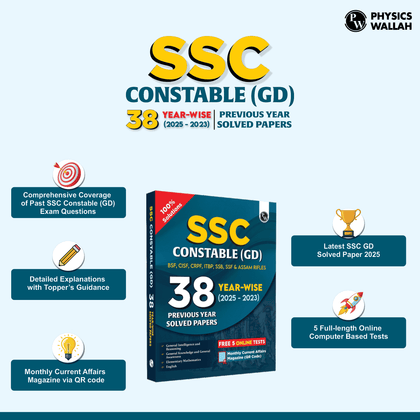 SSC CONSTABLE 2025