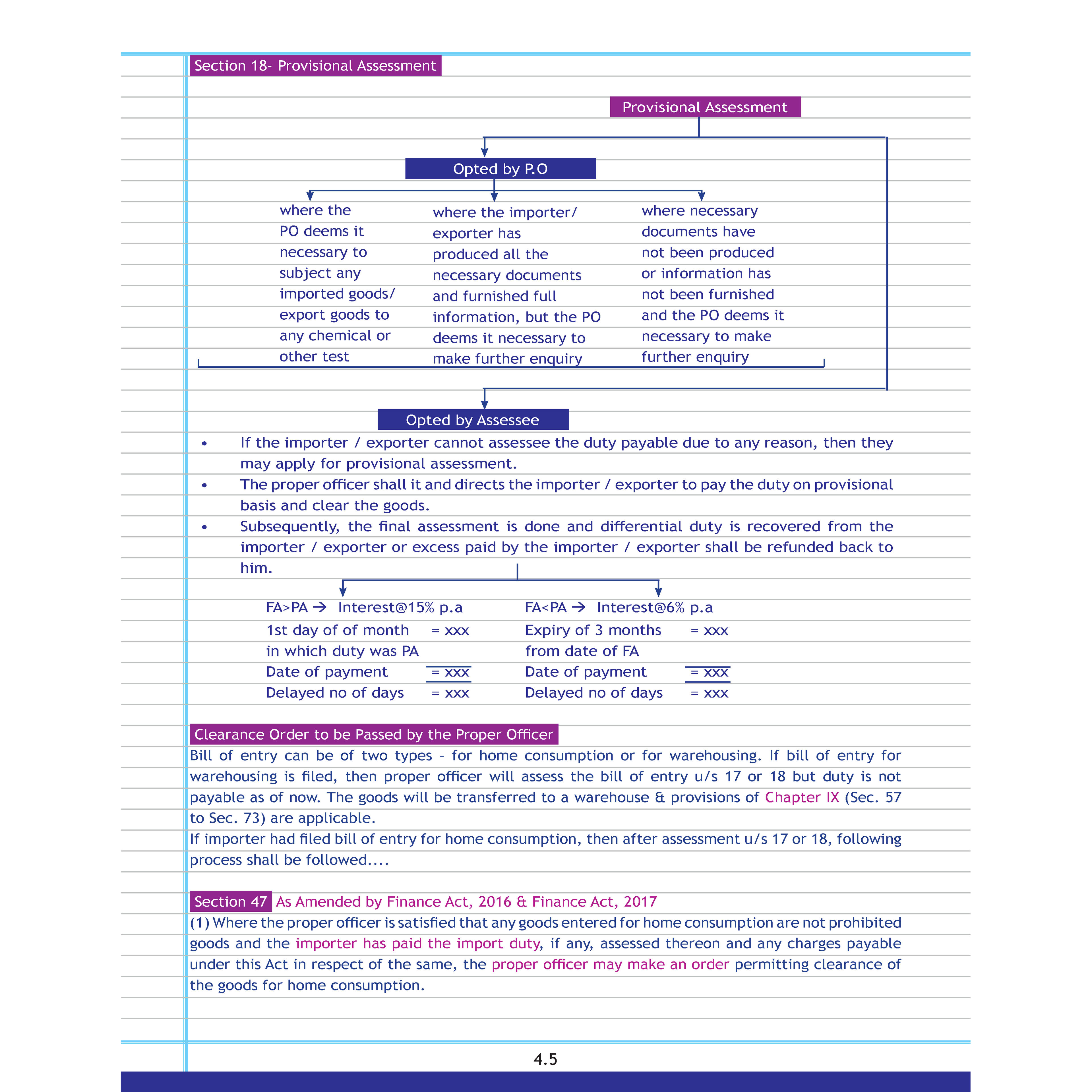 CA Final Group 2 Combo Set of 6 Books-Indirect Tax Laws, GST Concept, Customs, IDT Chart, One Concept, One Question (OCOQ) Q&A By CA Karan Sheth, Direct Tax Concept Book & Question Bank