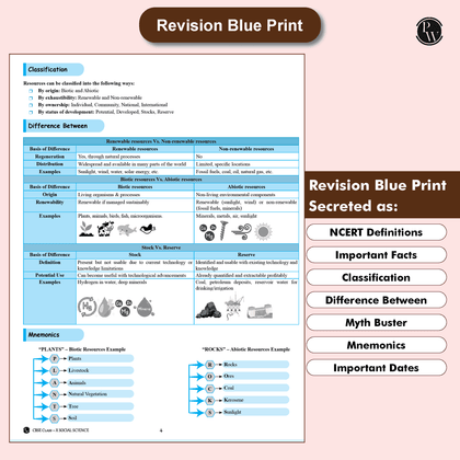 CBSE CLASS 10th QCB