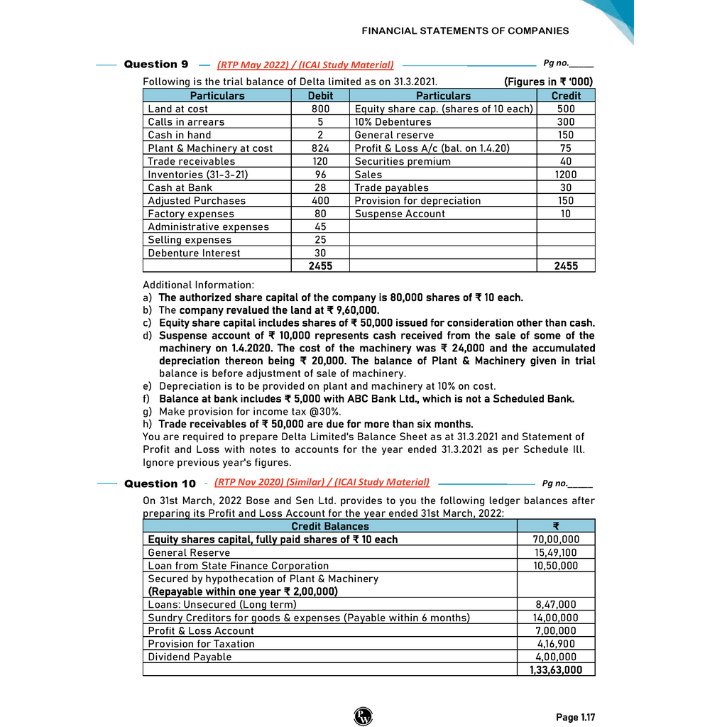 CA Intermediate Group 1 Advanced Accounting By CA Nitin Goel | Covering Theory, Exercise and Previous Years Questions & Solutions | MCQs, PYQ, RTP & MTP | Latest Syllabus For January 2026 Exams