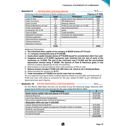CA Intermediate Group 1 May 2025