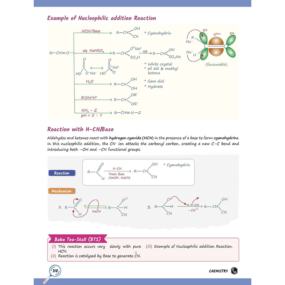 EaJEE Handwritten Notes For Organic Chemistry By Rohit Sir & SKC Sir and Arjuna For JEE Main & Advanced Class 11 Physics Modules with Solutions Combo Set of 6 Books