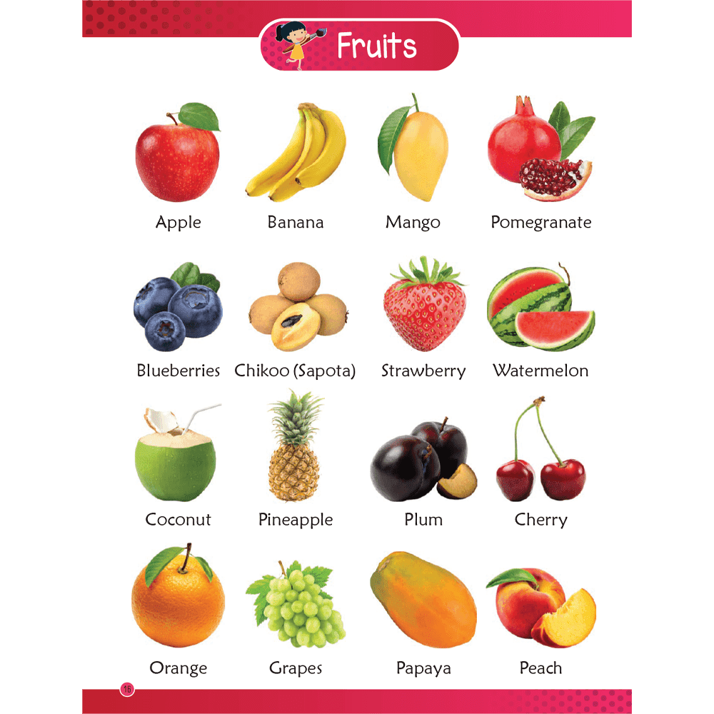 Kids First 1000 Words Book l 50 Topics with Engaging Picture Book for Early Learners and  Children Ages 1, 2, 3, 4, 5, 6 Years