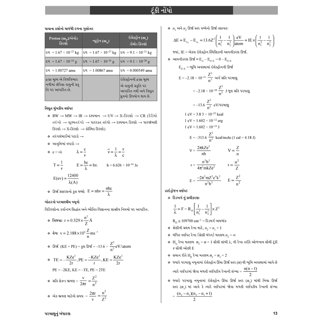 Yakeen for NEET (Gujarati) Droppers Chemistry updated Edition Combo Set of 6 Books