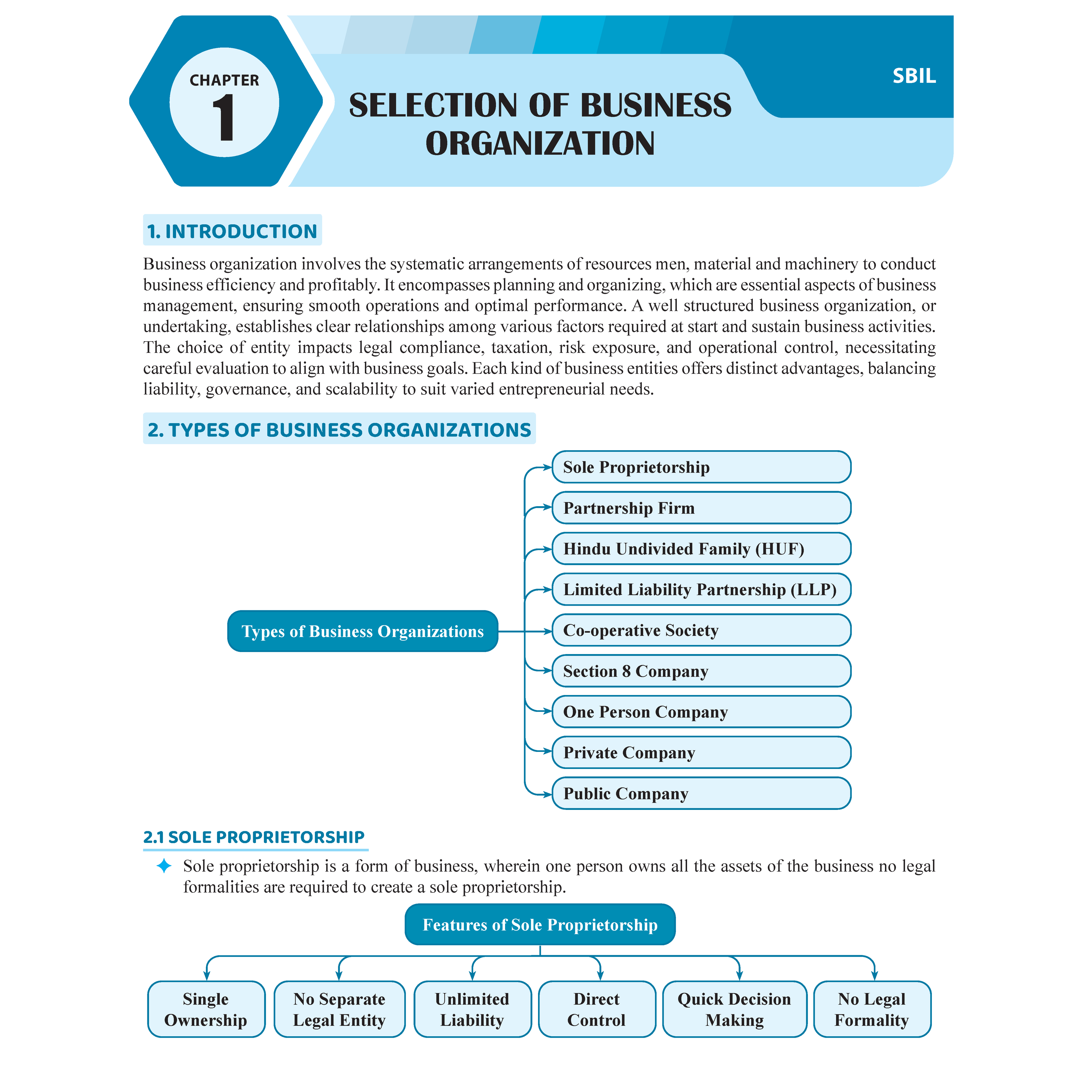 CS Executive Setting Up of Business, Industrial & Labour Laws Module-I Theory Books For 2025 Exam | Comprehensive Curriculum Coverage | Theoretical + Practical Questions