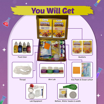 Activity kits