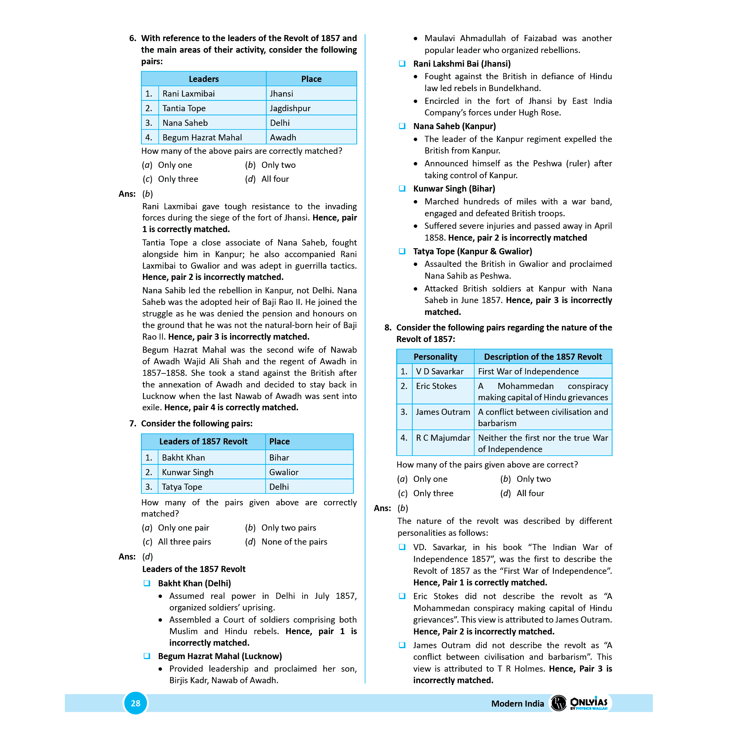 UPSC Prelims Wallah Q & A Bank Ancient and Medieval India, Modern India, Art and Culture Combo Set of 3 Books