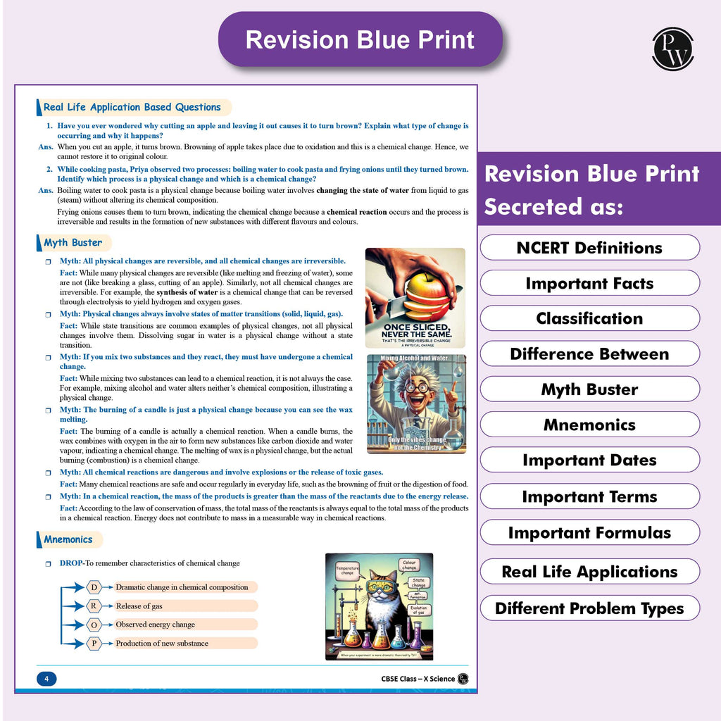 Cbse class 10th QCB 2026