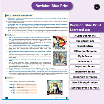Cbse class 10th QCB 2026