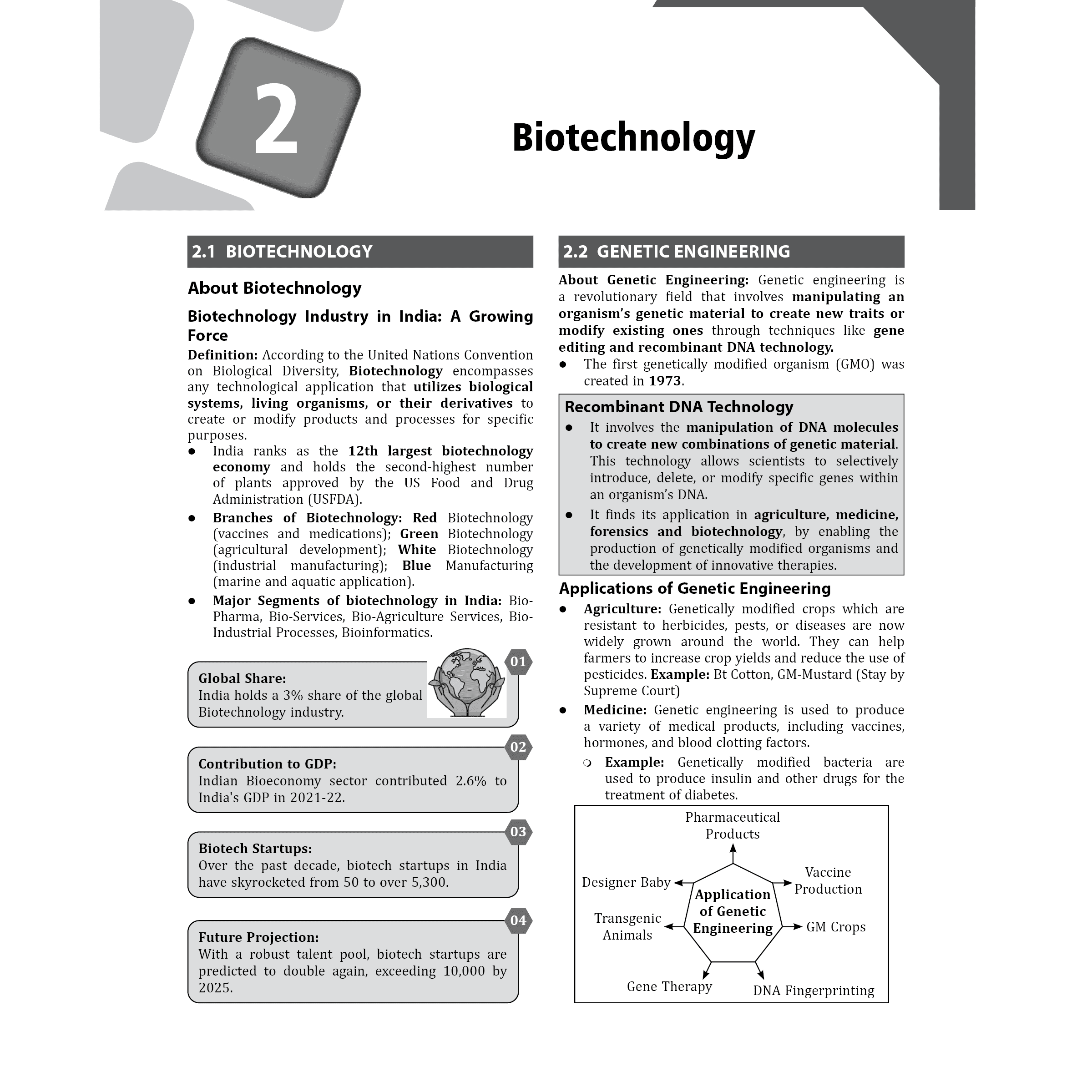 PWONLYIAS BPSC Mains Wallah Revision Booklets Combo Set of 6 Books For 70th BPSC Prelims Exam 2025 Latest Edition | Comprehensive Notes | Latest PYQ Analysis