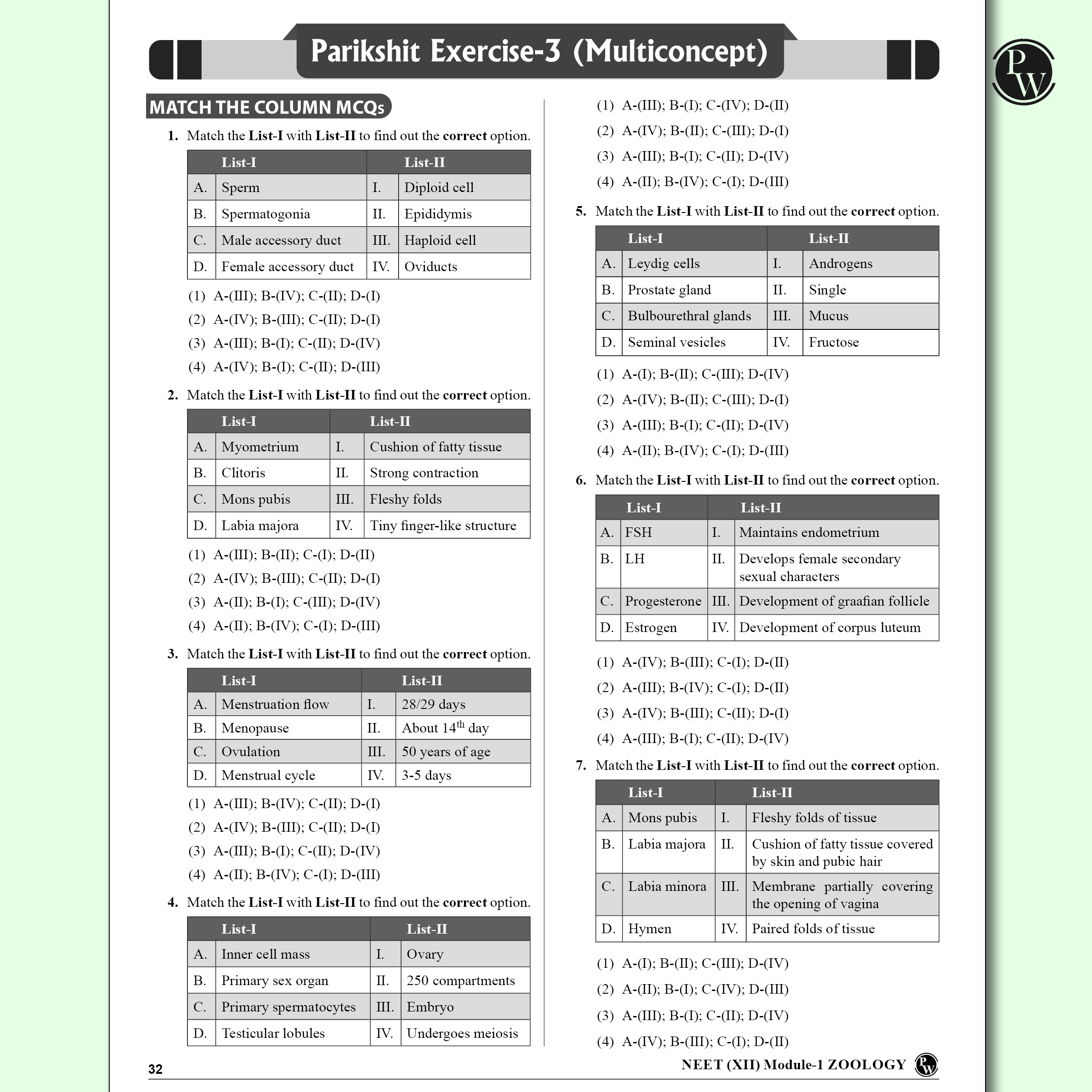 Lakshya For NEET Class 12 Botany & Zoology Modules with Solutions Combo Set of 5 Books (2025 Edition)