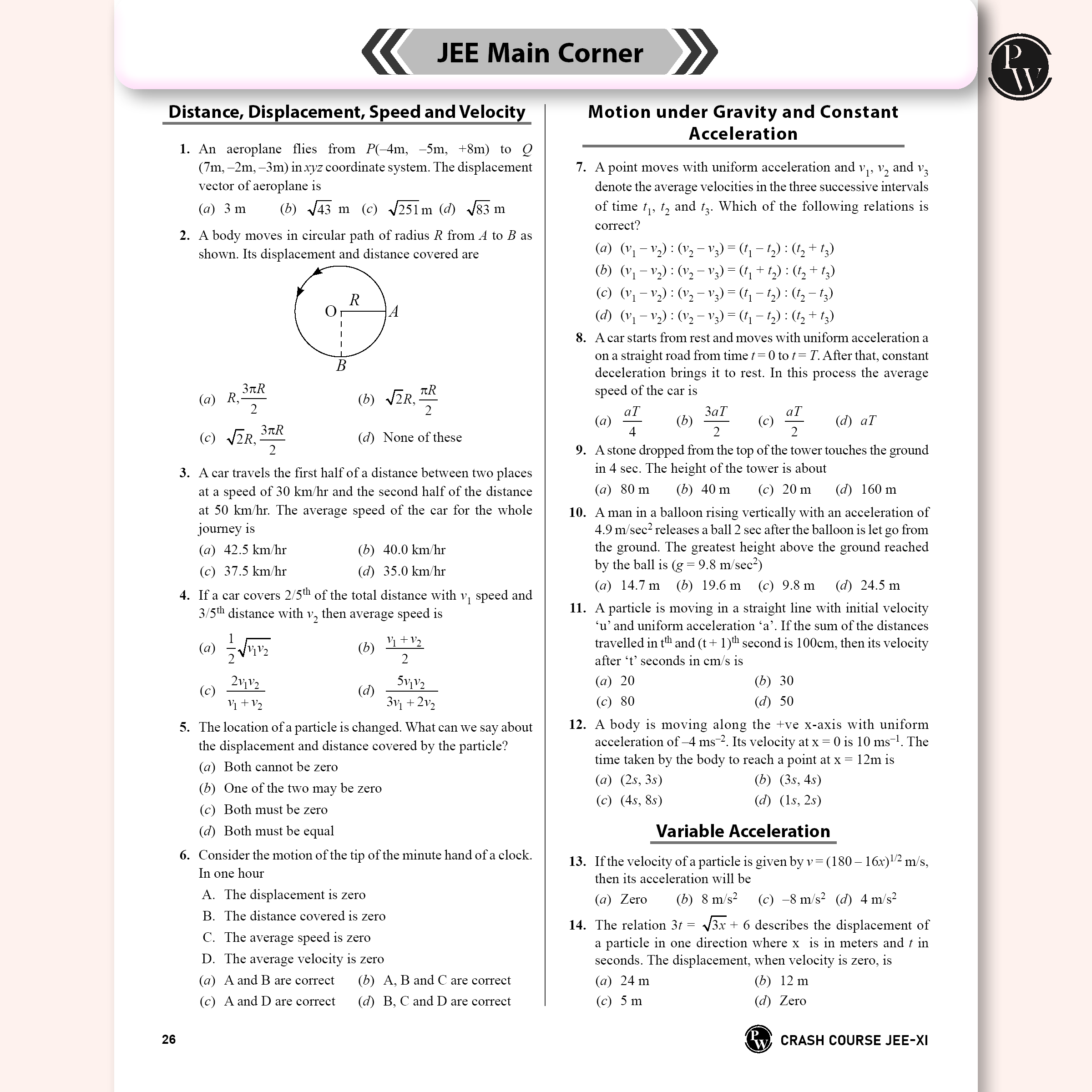 Sprint JEE Crash Course Class 11 Combo Set of 3 Books l Physics, Chemistry, Mathematics For 2025-2026 Exams l Crisp Theory and JEE Main & Advanced Levelwise Exercises