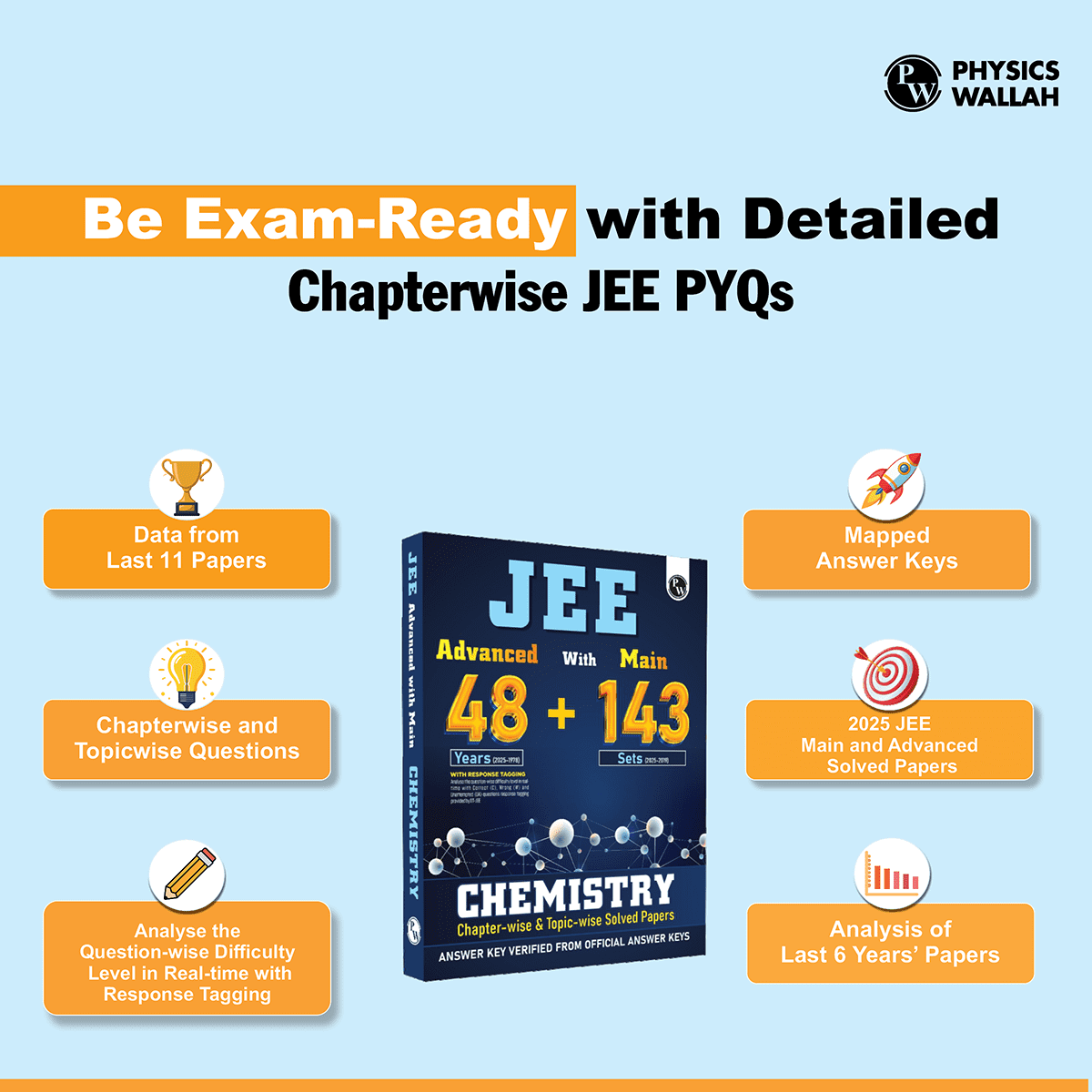 JEE Advanced 48 Years (2025-1978) with JEE Main 143 Sets PYQs (2025-2019) Chemistry | Chapterwise and Topicwise Solved Papers For JEE Main & Advanced 2026 Exams