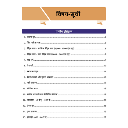 Mindmaps UPSC 2025