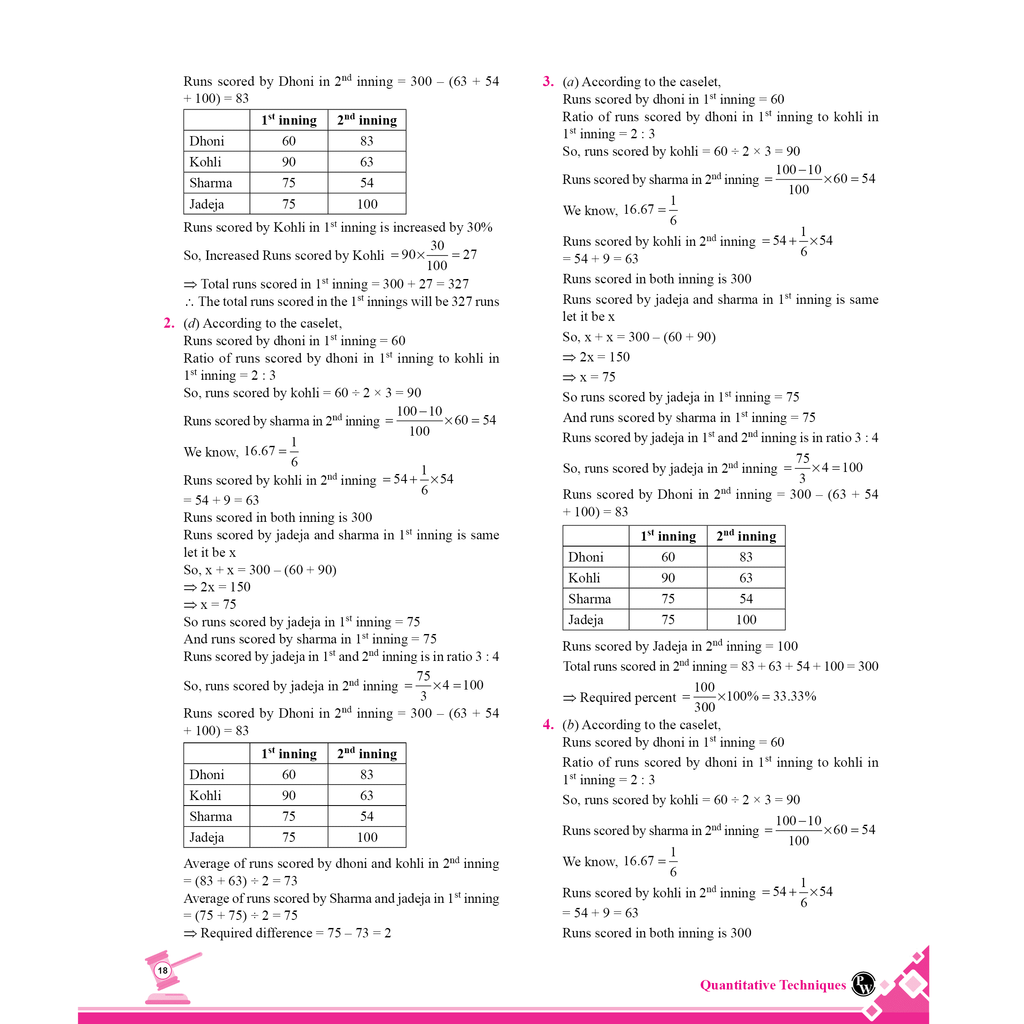CLAT Complete Quantitative Techniques Module Set of 2 For CLAT, AILET & OLETs Exams 2026 Latest Edition
