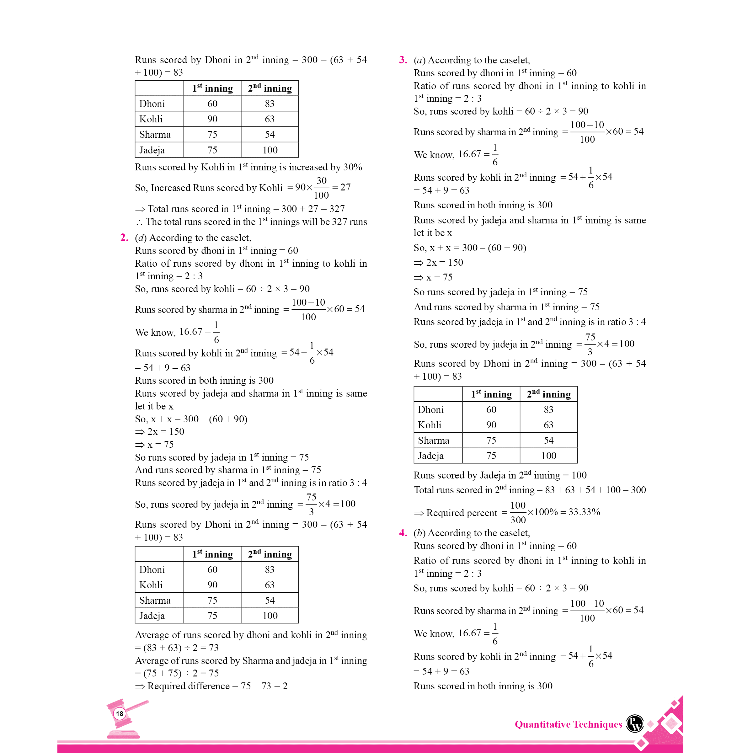 CLAT Complete Quantitative Techniques Module Set of 2 For CLAT, AILET & OLETs Exams 2026 Latest Edition