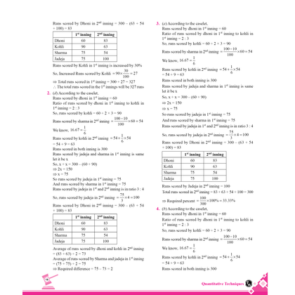 CLAT Modules