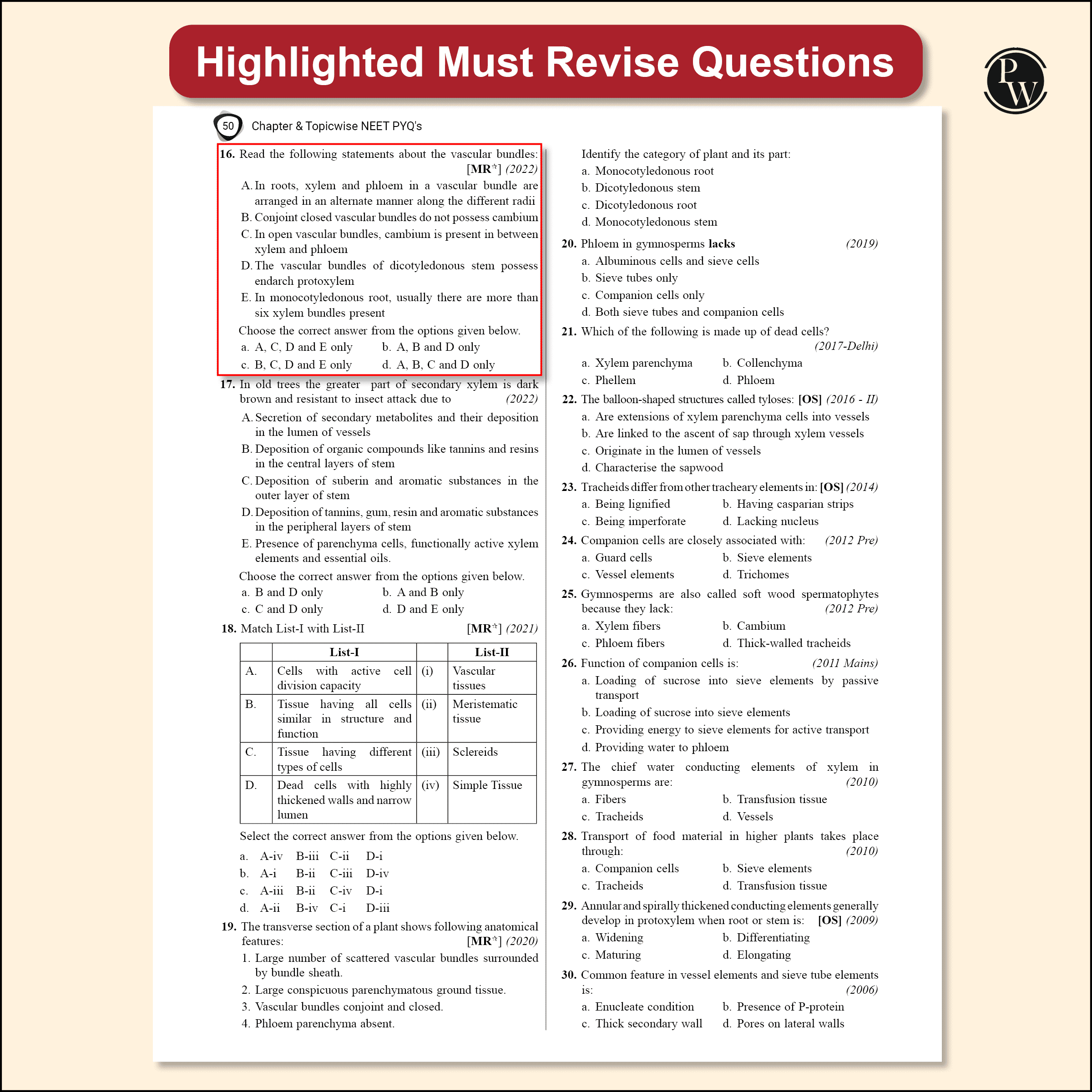 38 Years NEET Previous Year Solved Question Papers Physics, Chemistry and Biology PYQ Combo Set of 3 Books (2025 - 1988) Chapterwise Topicwise Solutions For NEET Exam 2026