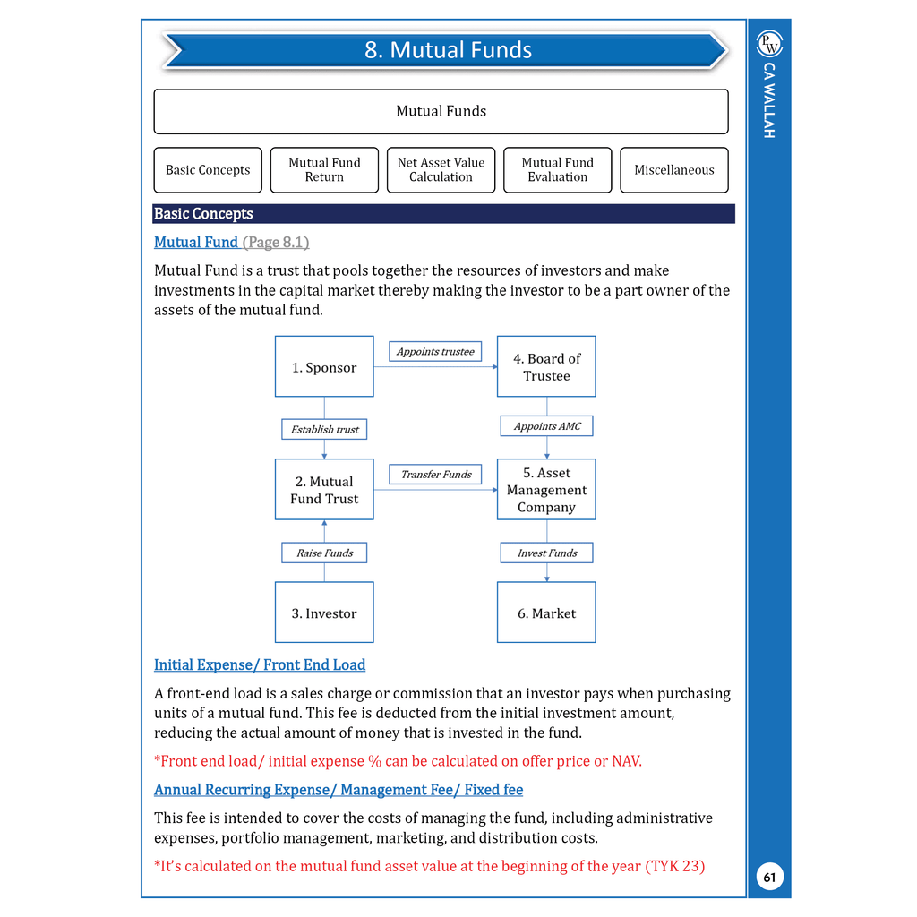 CA Final Group 1 Combo Set of 8 Books-Advanced Auditing Assurance and Professional Ethics-CA Hemant Somani, Advanced Financial Management-CA Rohit Chipper, Financial Reporting-CA Nitin Goel