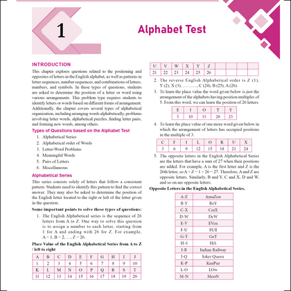 CLAT Modules