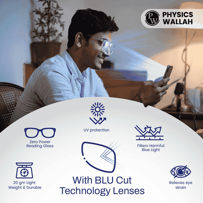Anti Blue-light Glasses
