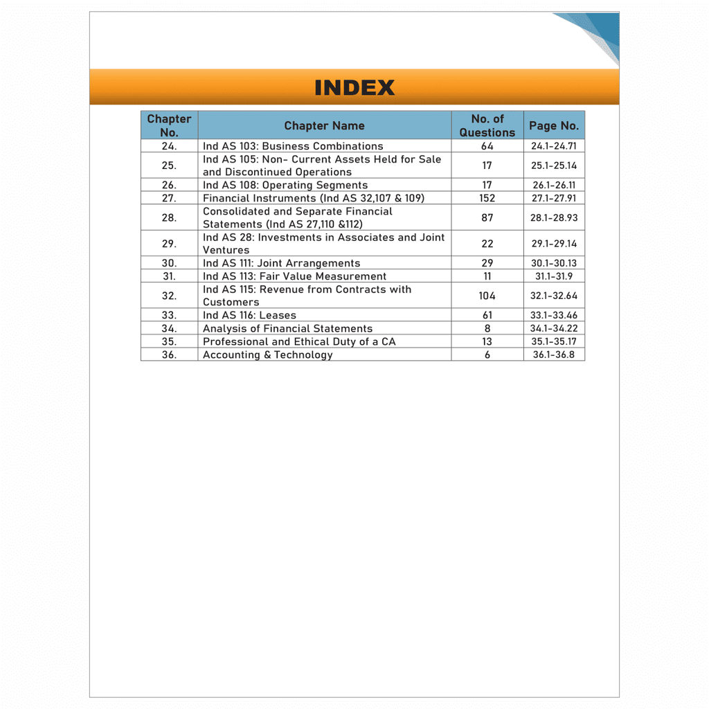 CA Final Financial Reporting - Question Bank (Volume-2) By CA Nitin Goel | Applicable For November 2025 & Onwards