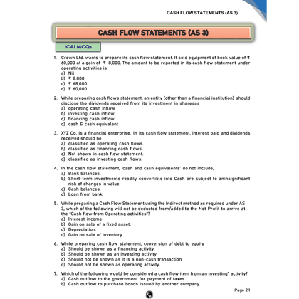CA Intermediate Group 1 May 2025