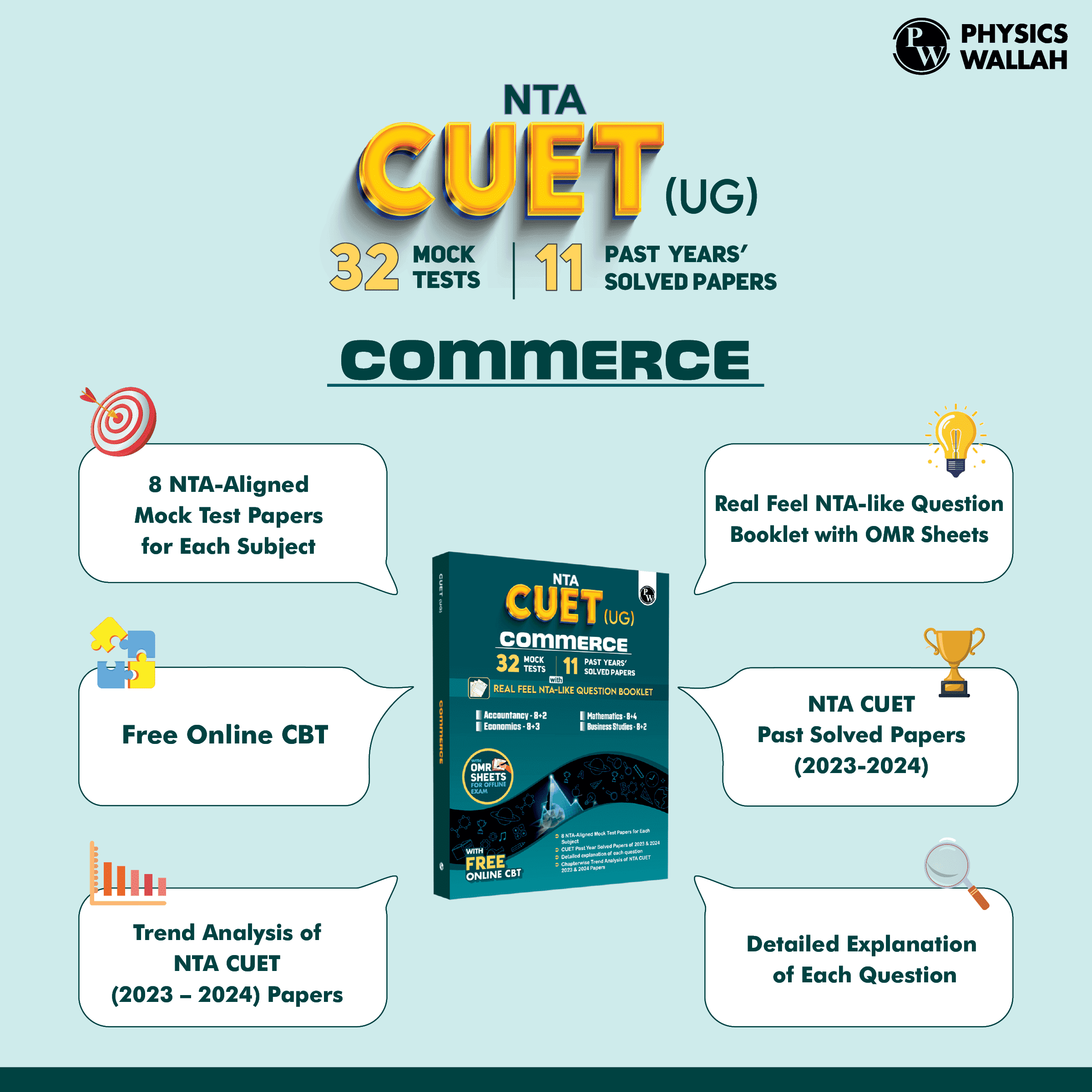 NTA CUET UG Commerce Combined Mock Test & Past Year Papers (Accountancy, Business Studies, Economics, Maths) For 2025 Exams, NTA-like Test Booklet with OMR Sheet, FREE Online CBT