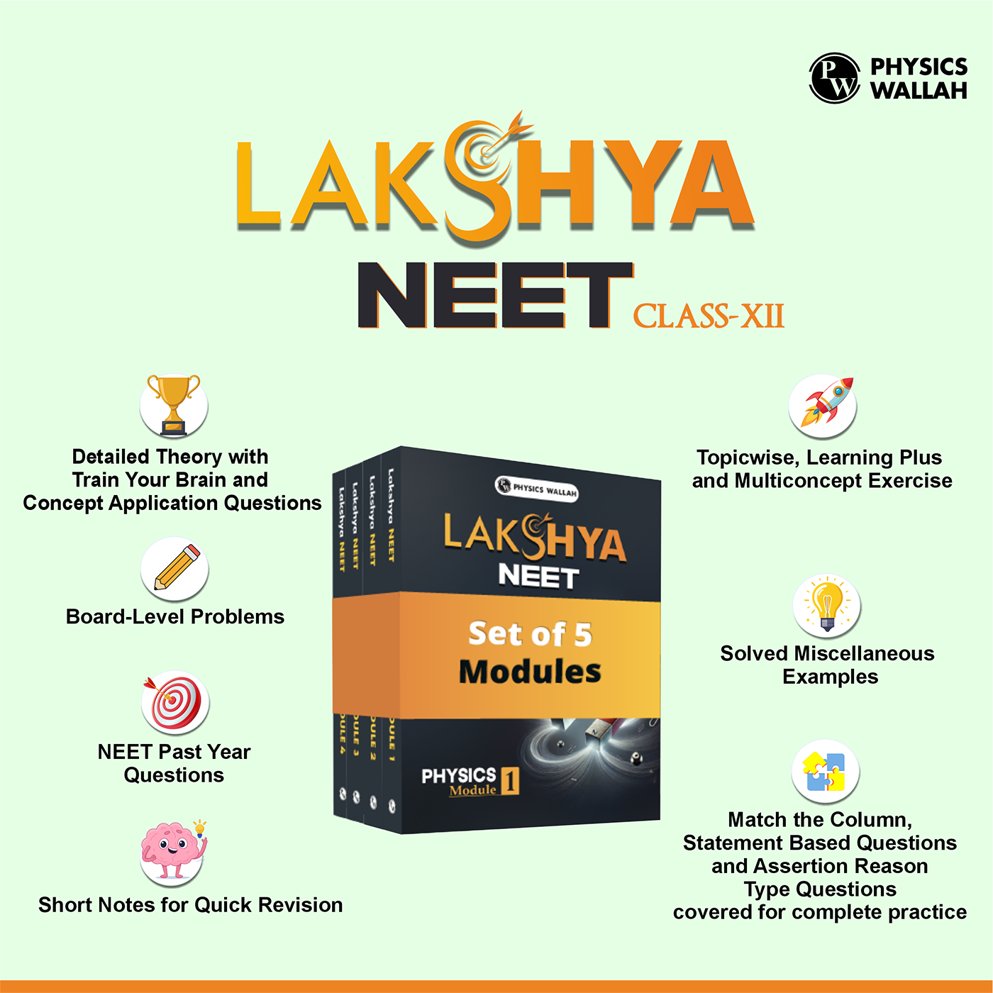 Lakshya For NEET Class 12 Physics Modules with Solutions Combo Set of 5 Books (2025 Edition)
