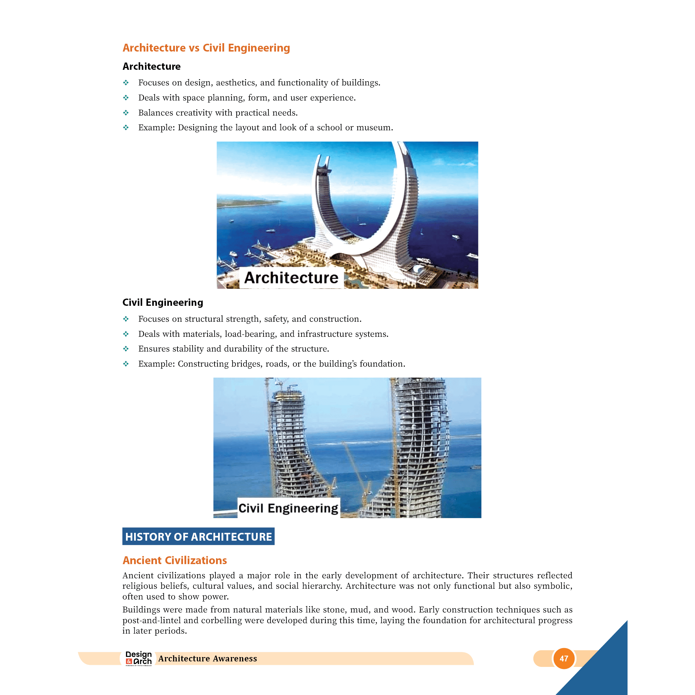 Design & Architecture Design Aptitude | NATA, JEE MAINS PAPER 2, JEE AAT