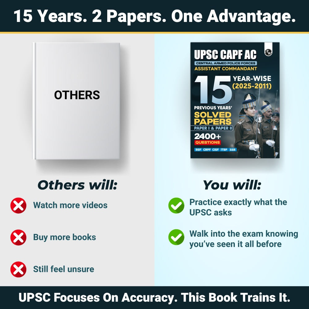 UPSC CAPF AC Central Armed Police Forces Assistant Commandant 15 Previous Year Solved Papers l & ll (2025-2011) PYQ | 2400+ Ques | General Studies & Descriptive Paper For Exams 2026