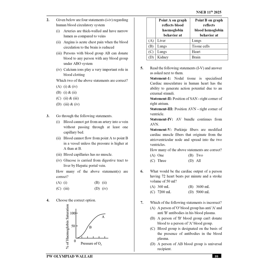 Olympiad Wallah NSEB Class 11 Advanced Biology (Part 1) For Biology Olympiad 2025 | Practice Questions, PYQ, Detailed Solutions | Ideal For INBO & IBO
