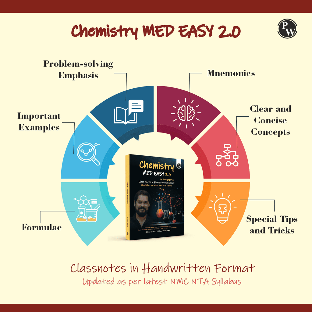 Chemistry Med Easy | Notes, Formulas, Tips & Tricks for NEET/JEE & Board Exams | Pankaj Sir Chemistry Handwritten Notes