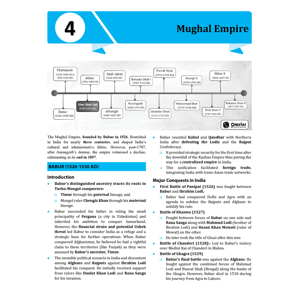 UDAAN (Prelims Wallah Static) Modern India, Ancient India, Medieval India, Art and Culture Combo Set of 4 Books For 2025 Exams | Quick and Comprehensive Revision Series