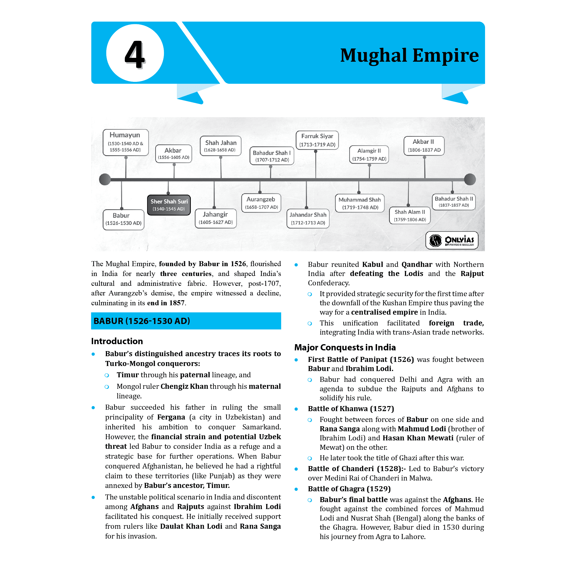 UDAAN (Prelims Wallah Static) Modern India, Ancient India, Medieval India, Art and Culture Combo Set of 4 Books For 2025 Exams | Quick and Comprehensive Revision Series
