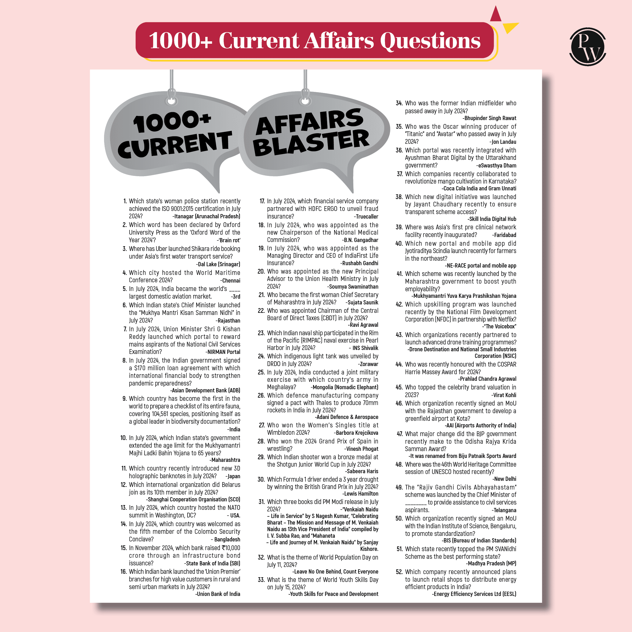 Yearly Current Affairs Magazine January to December 2024 English Edition By Mohammed Aasim Sir | For SSC, Banking, Teaching, Railway, Defence & Other Competitive Exams 2025