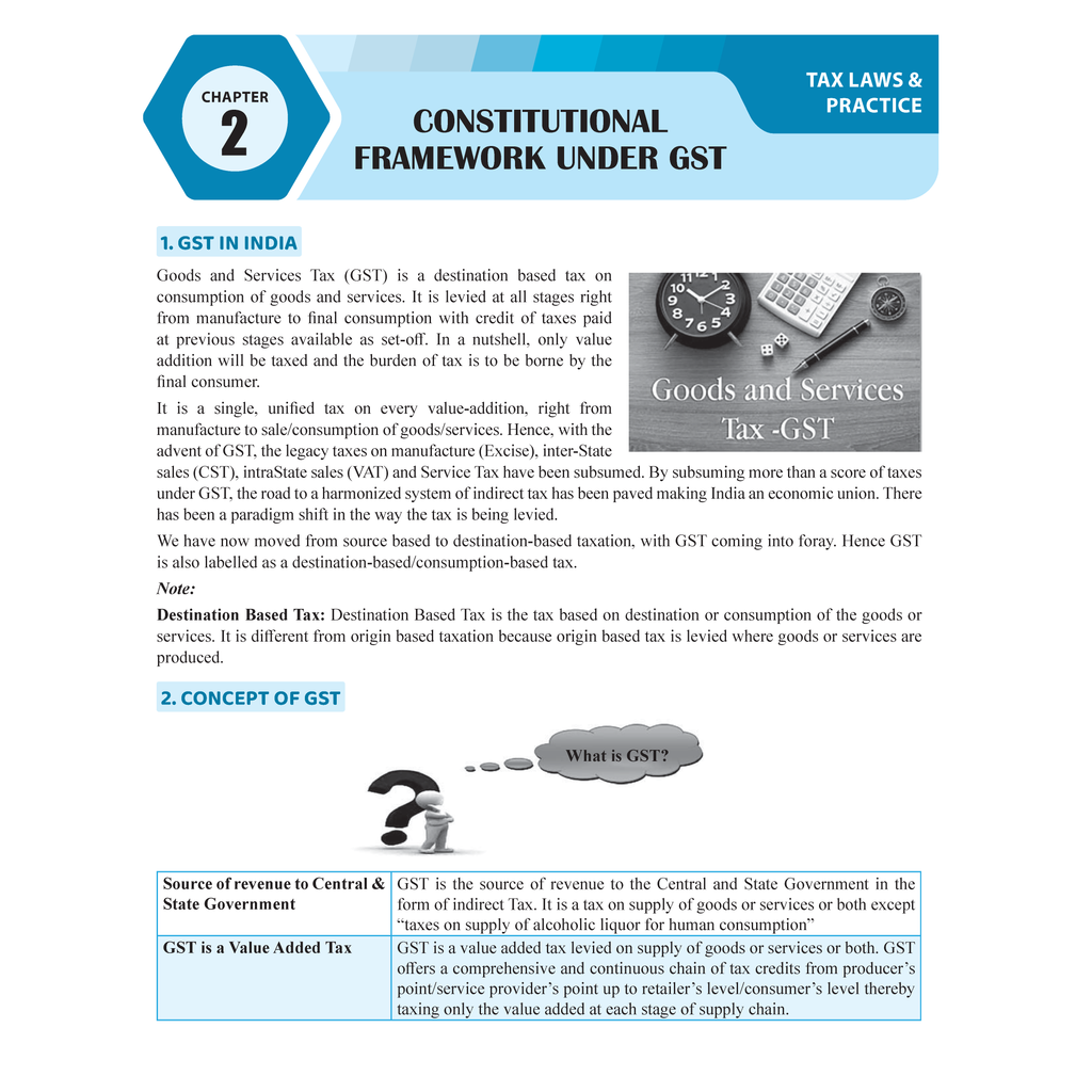 CS Executive Tax Laws and Practice (GST & Customs) Module II – Theory Book For 2025 Exams | Comprehensive Curriculum Coverage | Theoretical + Practical Questions