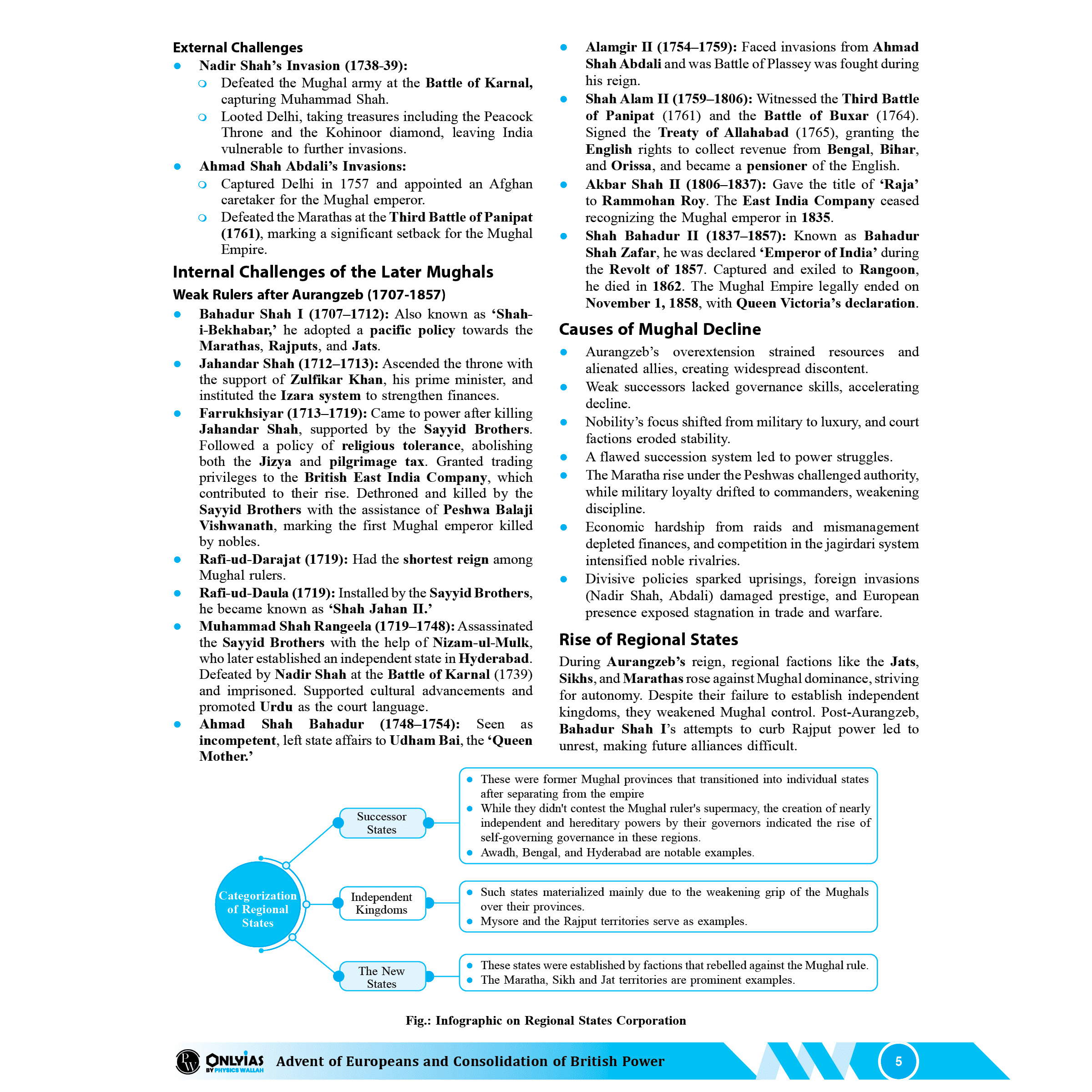 UDAAN (Prelims Wallah Static) Combo Set of 11 Books For 2025 Exams | Quick and Comprehensive Revision Series