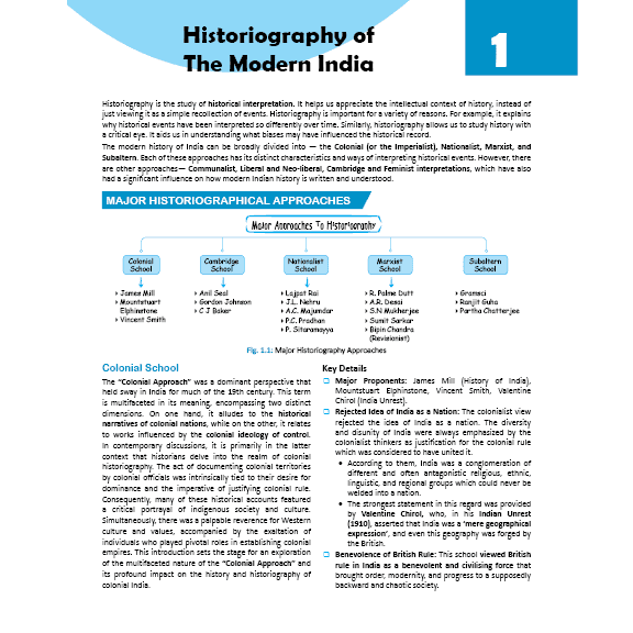 PWONLYIAS UPSC Wallah Complete History Combo Set of 6 For Civil Services Exam 2025 Latest Edition
