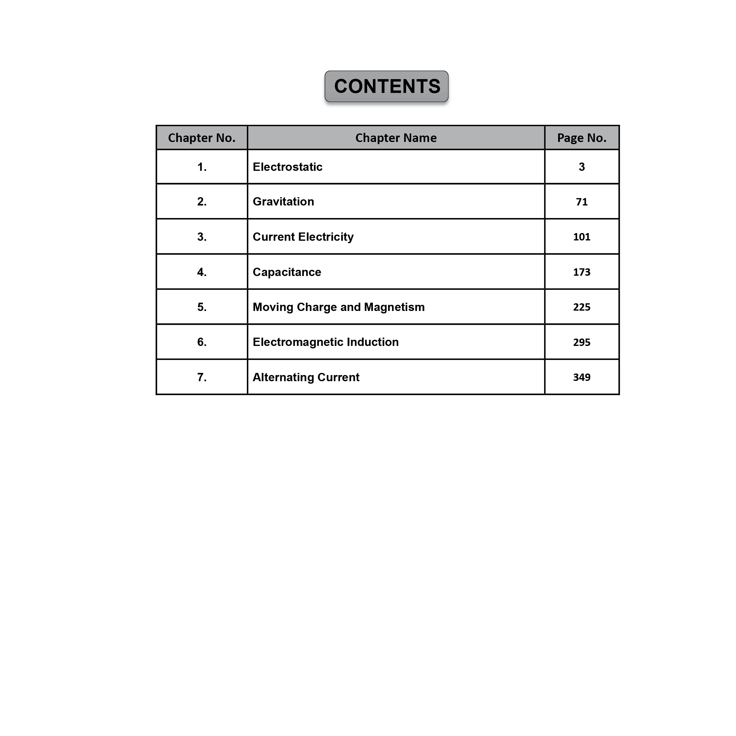 Olympiad Wallah NSEP Class 12 Advanced Physics (Part 1) For JEE & Olympiad 2025 | Practice Questions, PYQ, Detailed Solutions | Ideal For INPhO & IPhO