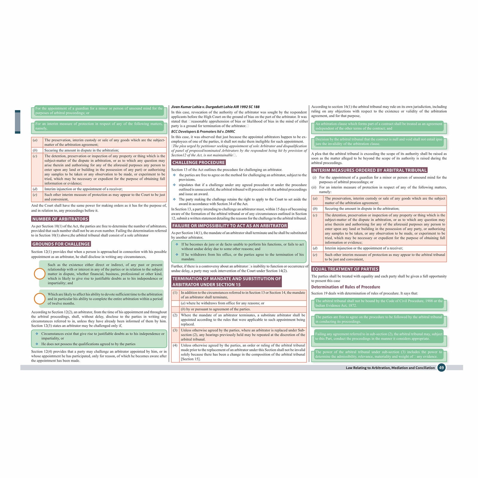 CS Executive Chart Books Quick Revision Guide Setting Up of Business, Industrial & Labour Laws (Module 1)