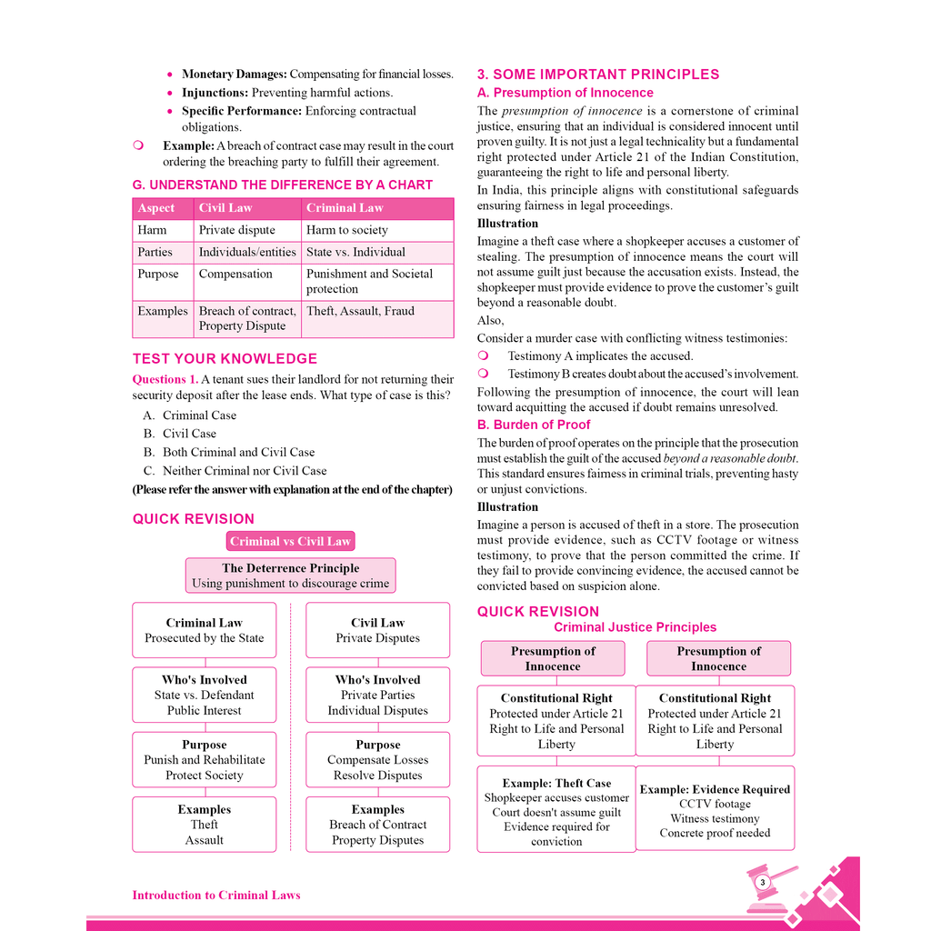 CLAT Complete Module Set of 11 For CLAT, AILET & OLETs Exams 2026 Latest Edition