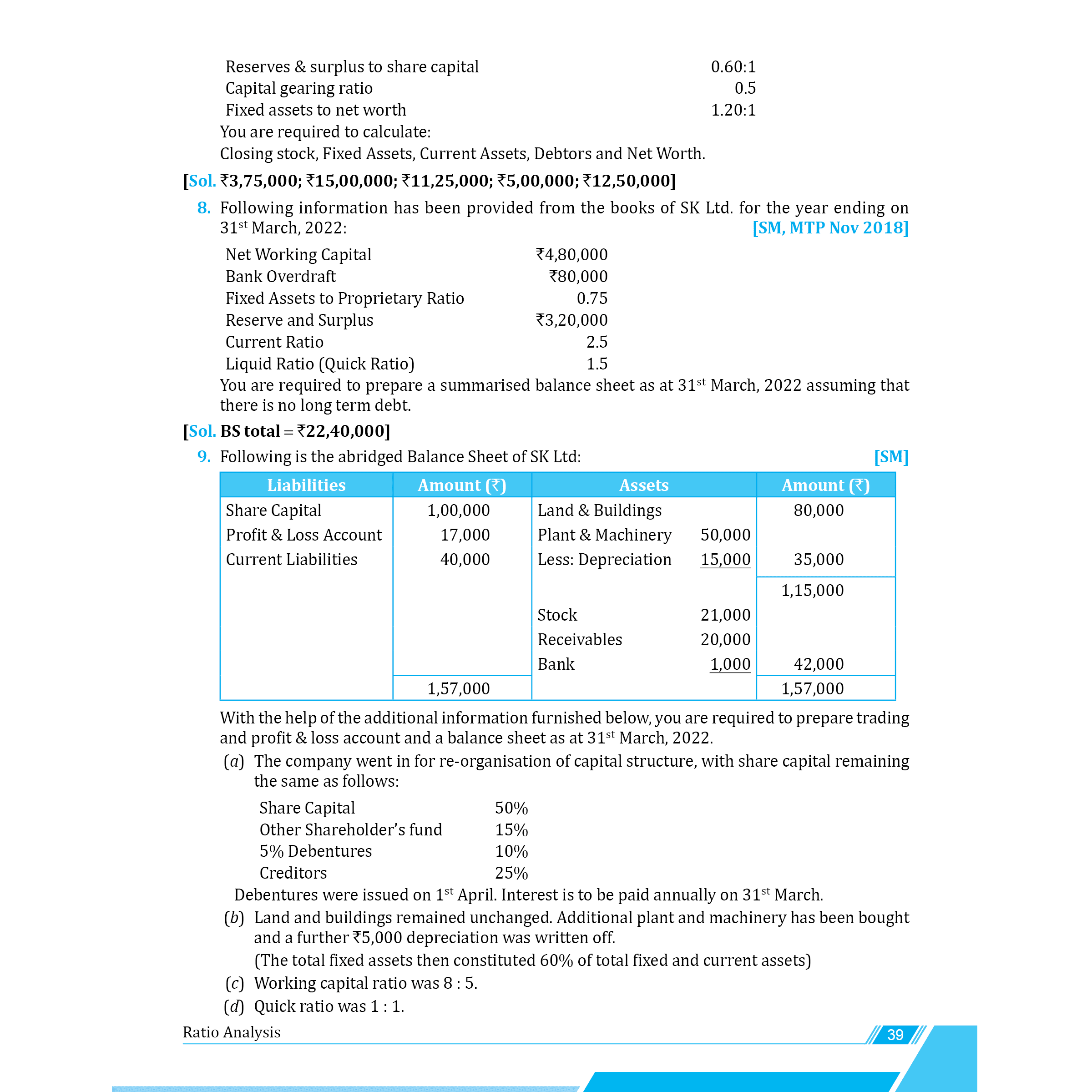 CA Intermediate Group 2 Financial Management & Strategic Management - CA Sunil Keswani | Covering Theory and MCQs | Latest Syllabus For May & Sep 2025 Exams | 4th Edition (colored)