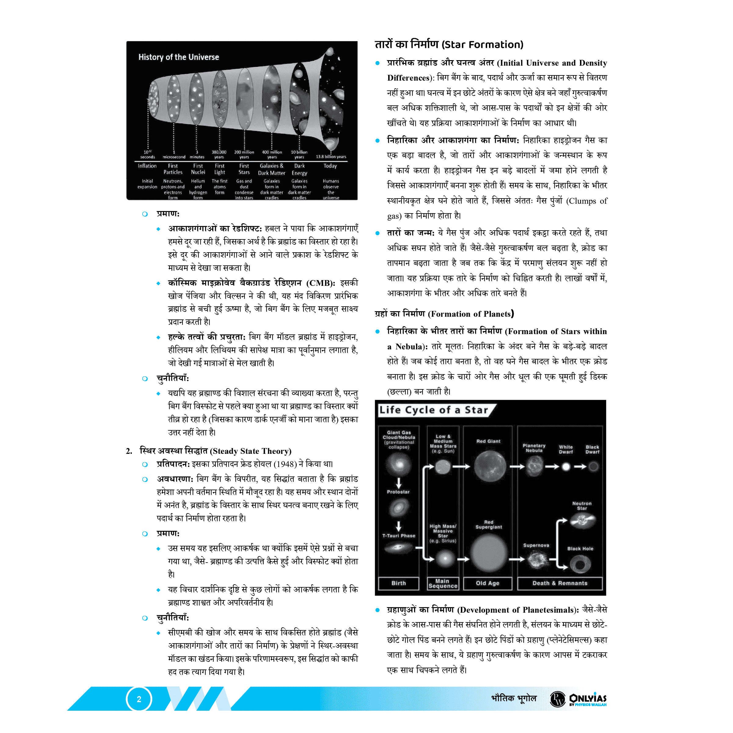 UDAAN (Prelims Wallah Static) Physical Geography Hindi Edition For 2025 Exams