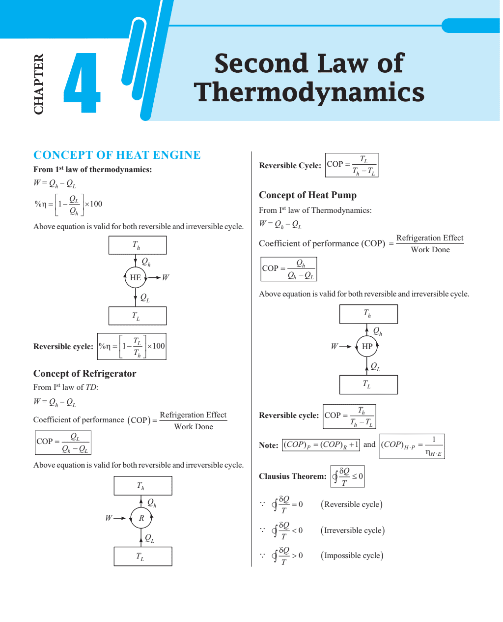 Concept Booster Mechanical Engineering for SSC JE, PSUs, RRB JE, All State AE/JE Exams | Formulas and Concise Concepts
