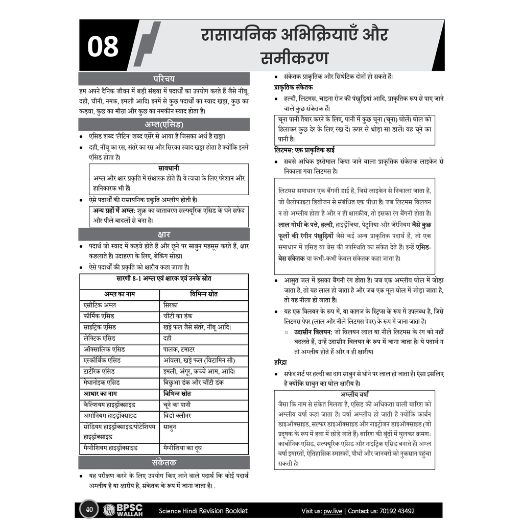 PWONLYIAS BPSC Prelims Wallah 6 Revision Booklets Combo For 71th BPSC Prelims Exam 2025 Latest Hindi Edition